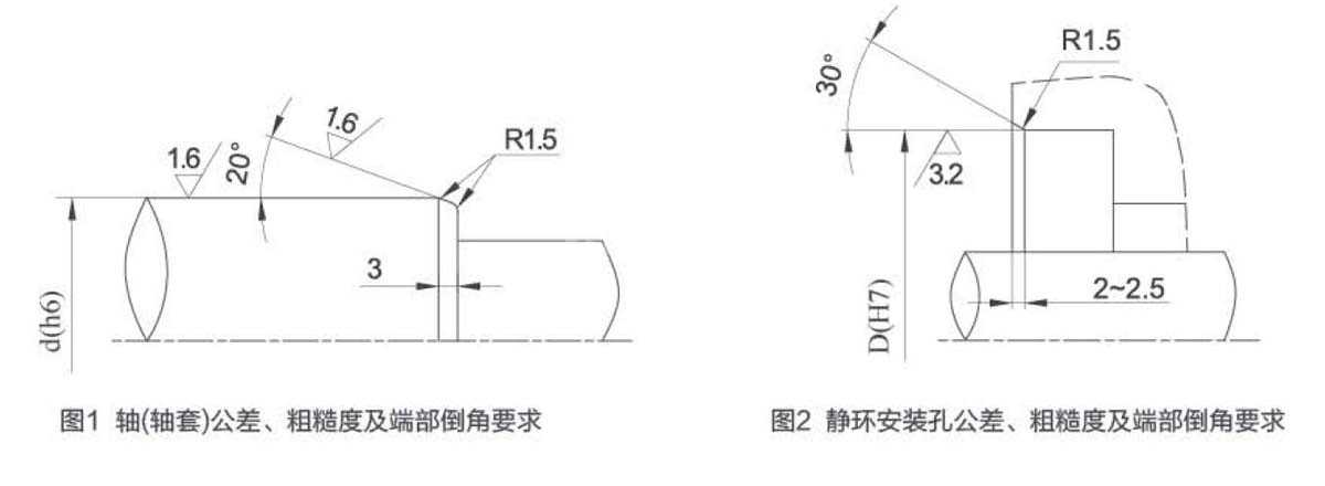 軸(軸套)和靜環(huán)安裝孔公差、粗糙度及端部倒角要求